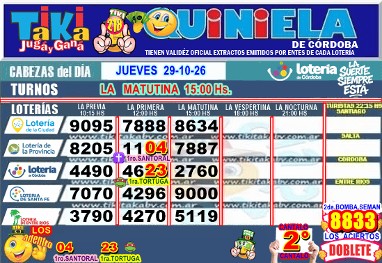 Gane Al Toke